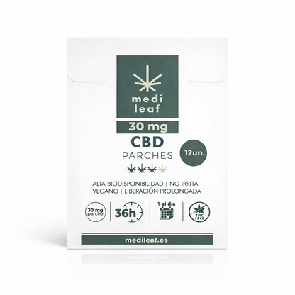 Parches de CBD